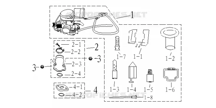 CARBURATEUR