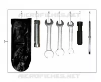 OUTILS