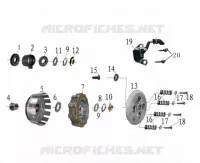 EMBRAYAGE
