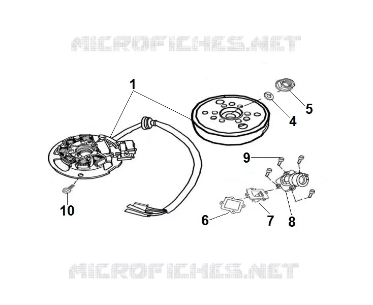 ROTOR / STATOR / ADMISSION