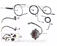 COMPTEUR / KIT SERRURE