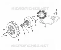 ROTOR / STATOR