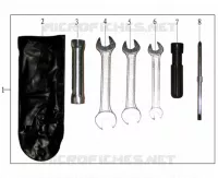 OUTILS