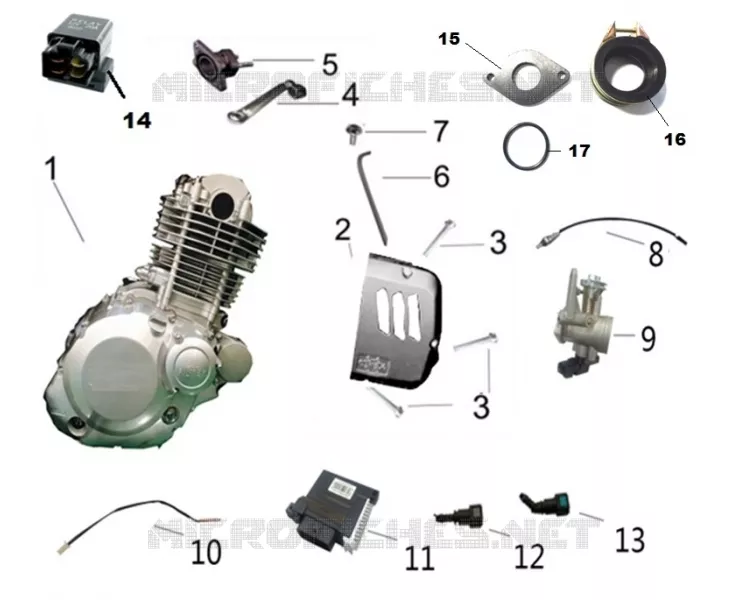COMPOSANTS MOTEUR
