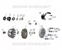 EMBRAYAGE