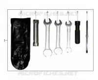 OUTILS