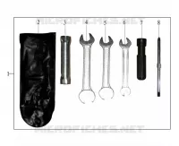 OUTILS