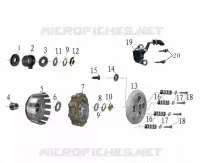 EMBRAYAGE