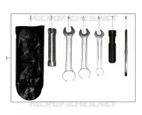 OUTILS