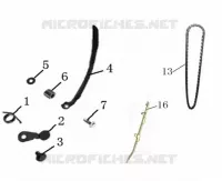 CHAINE / PATIN DISTRIBUTION