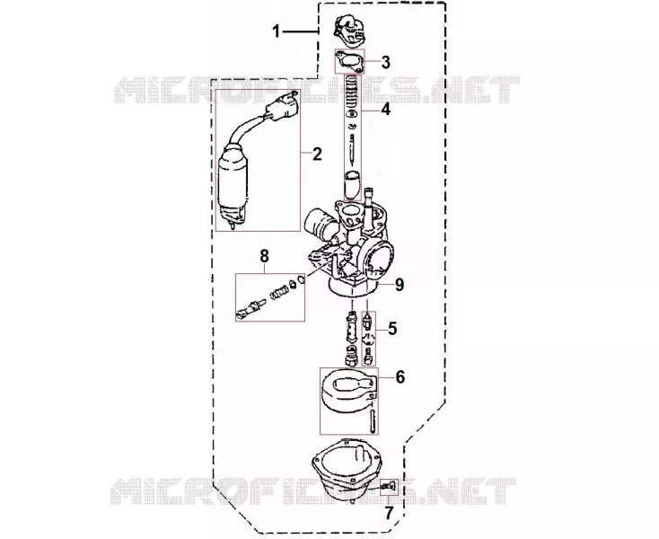 CARBURATEUR