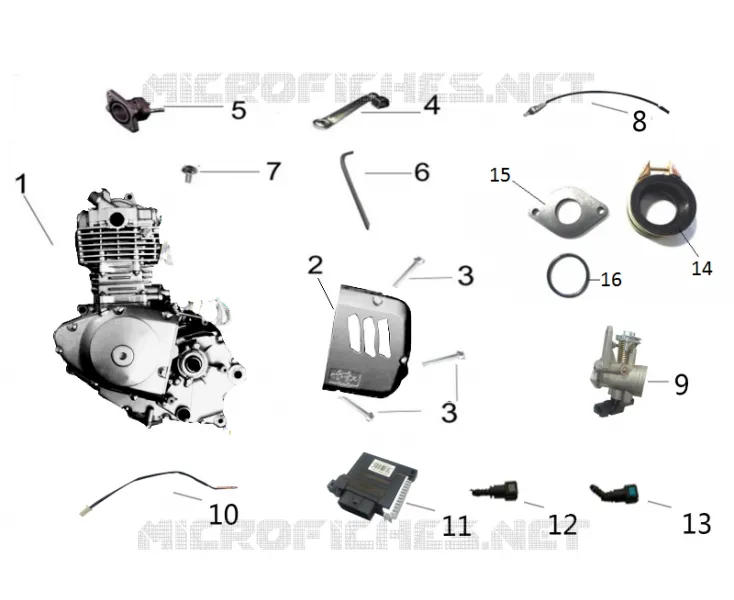 COMPOSANTS MOTEUR